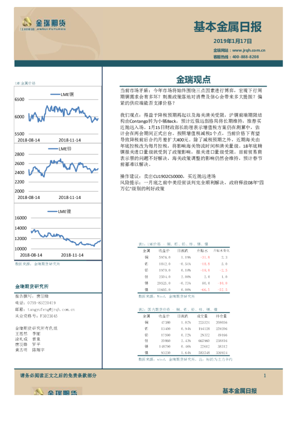 基本金属日报