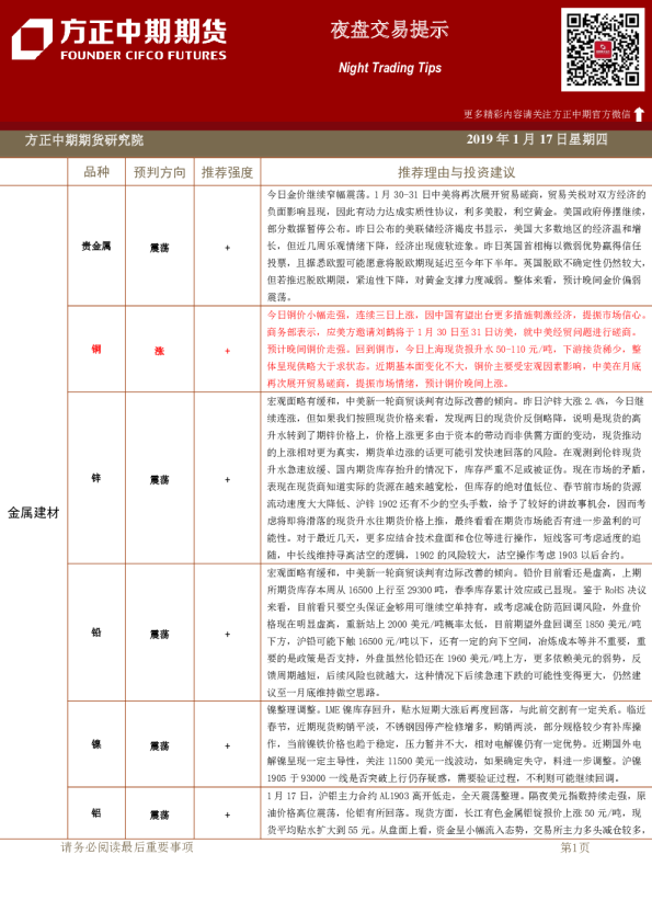 方正中期期货夜盘交易提示