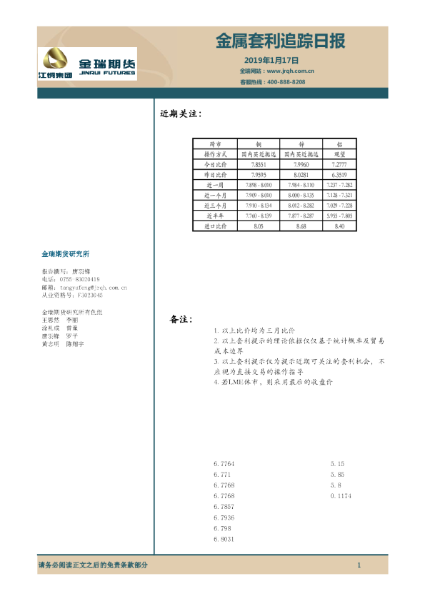金属套利追踪日报
