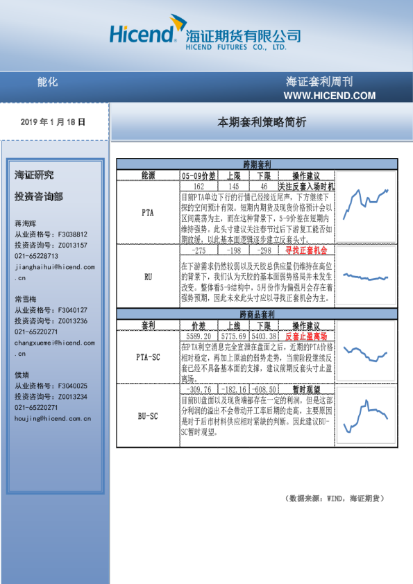 本期套利策略简析