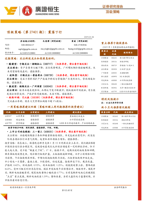 顶级策略（第27401期）：震荡下行