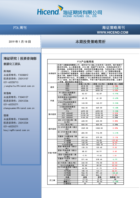PTA周刊