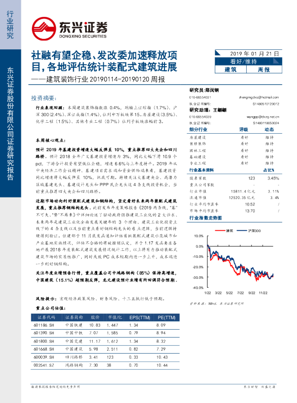 建筑装饰行业周报：社融有望企稳、发改委加速释放项目，各地评估统计装配式建筑进展