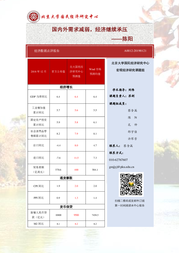 陈阳：国内外需求减弱，经济继续承压