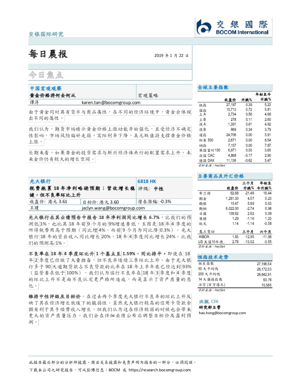 交银国际每日晨报