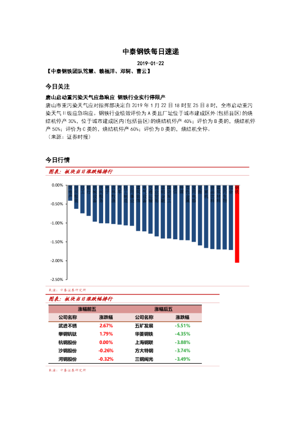 中泰钢铁每日速递