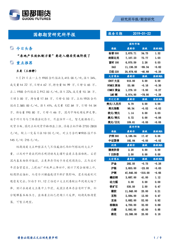 研究所早报