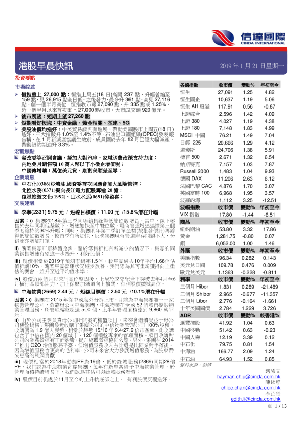 港股早晨快讯