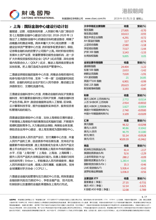 港股朝闻