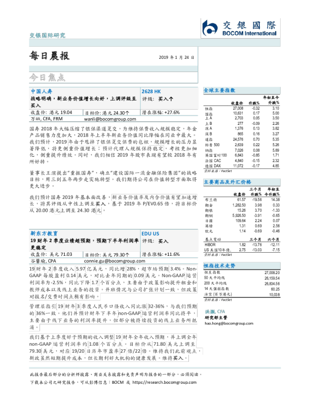 每日晨报
