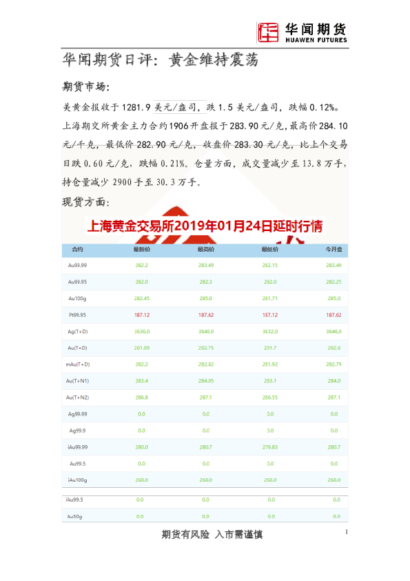 日评：黄金维持震荡