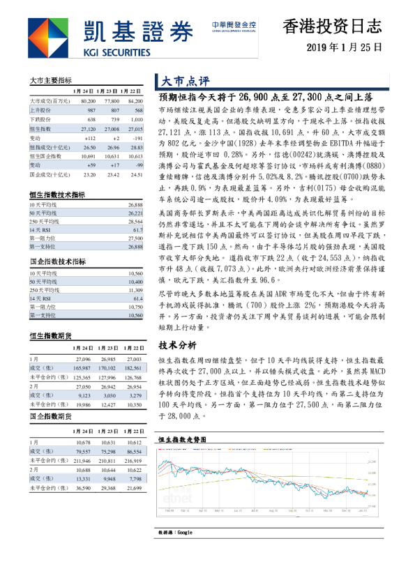 凯基证券香港投资日志