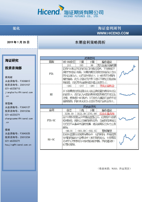 能源套利周刊
