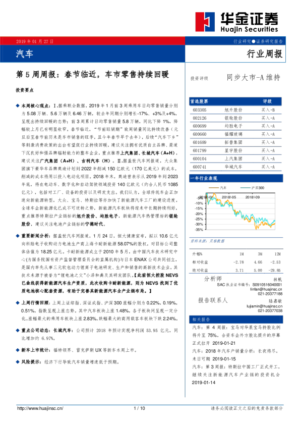 汽车行业第5周周报：春节临近，车市零售持续回