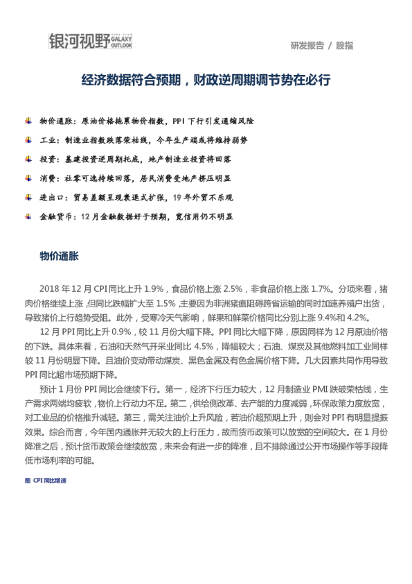 股指研发报告：经济数据符合预期，财政逆周期调节势在必行