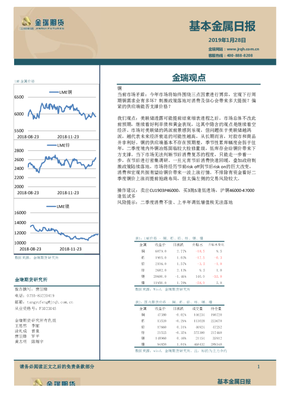 基本金属日报