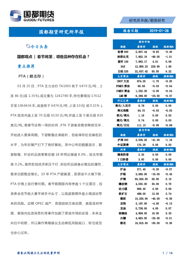 研究所早报