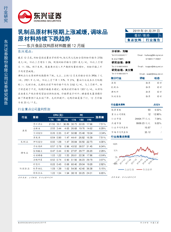 食品饮料原材料数据12月版：乳制品原材料预期上涨减缓，调味品原材料持续下跌趋势