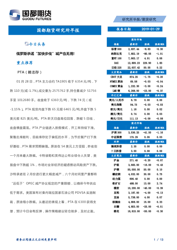 研究所早报