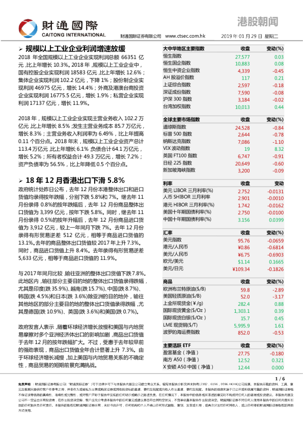 港股朝闻