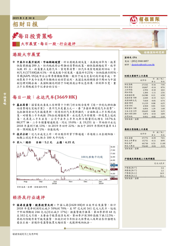 招银国际每日投资策略