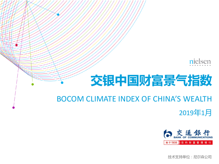 交银中国财富景气指数