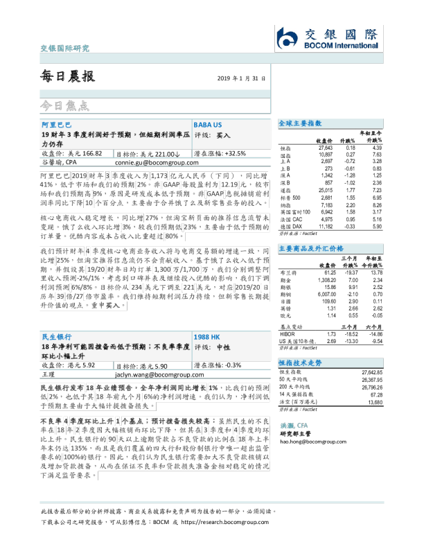 每日晨报