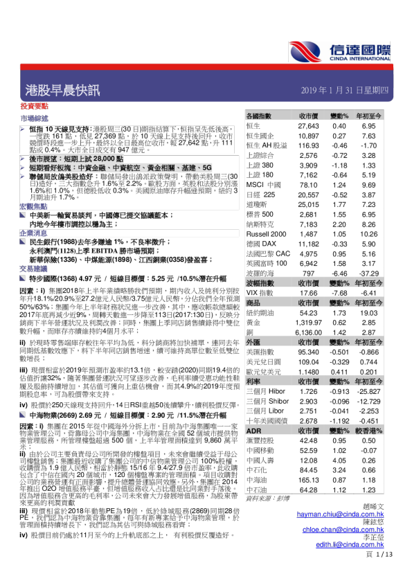 港股早晨快讯