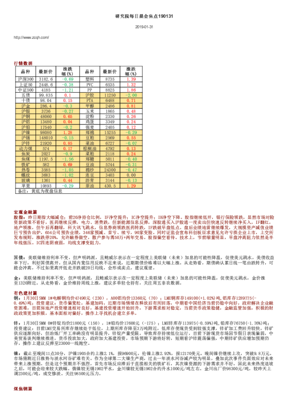 研究院每日晨会焦点