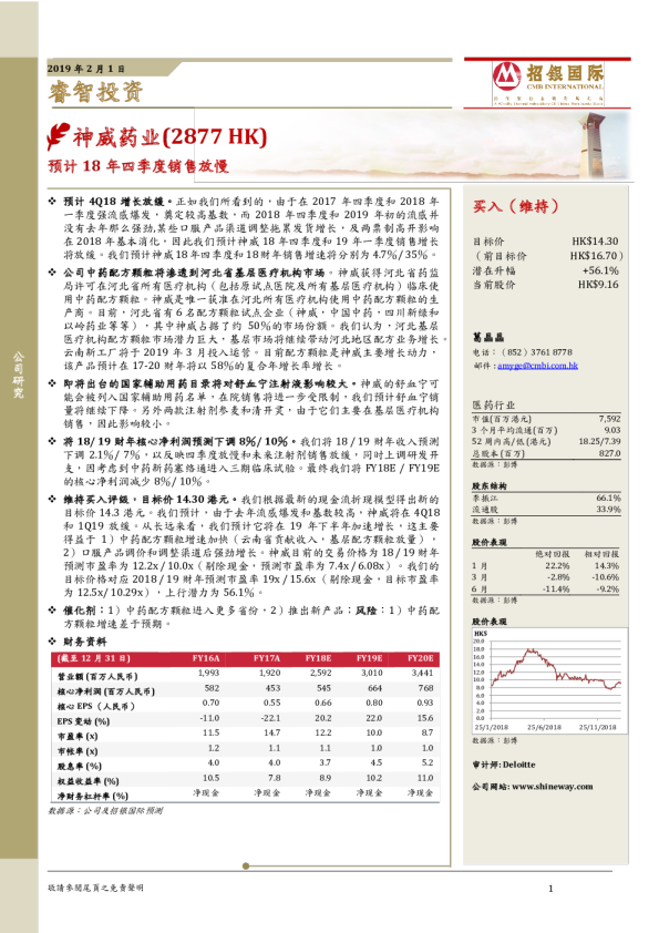 预计18年四季度销售放慢