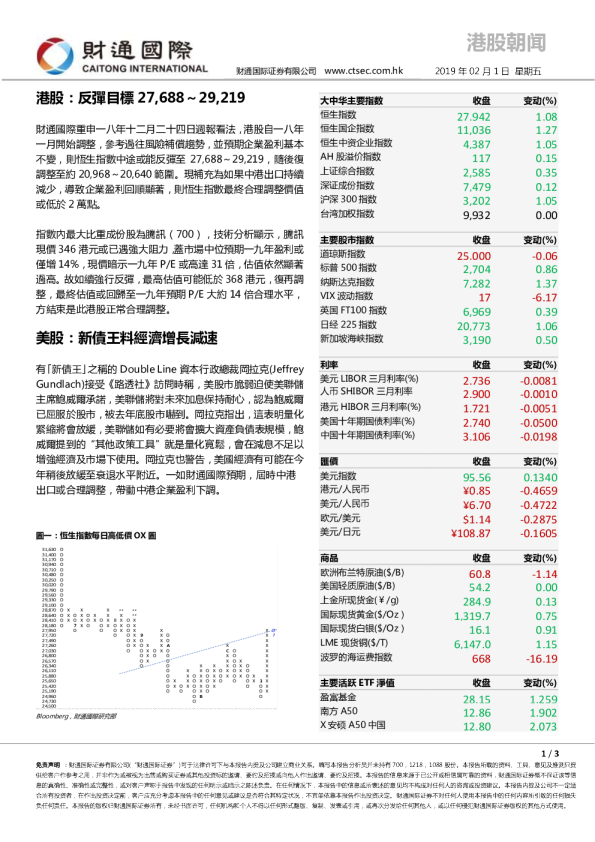 港股朝闻