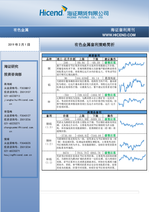 海证有色金属套利周刊