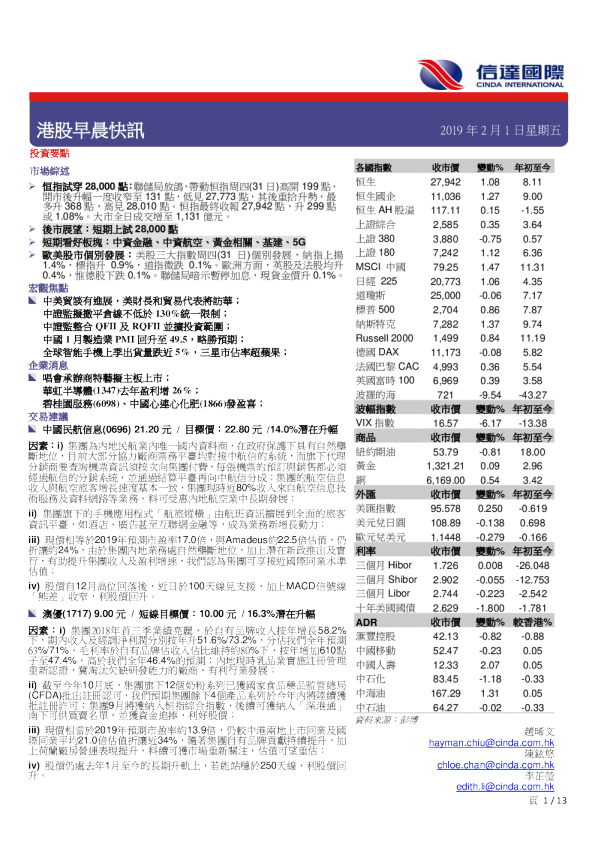 港股早晨快讯