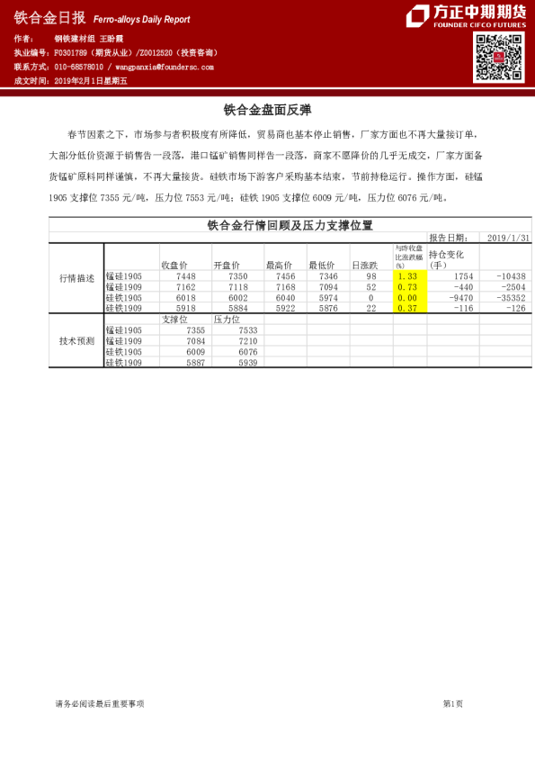 铁合金日报：铁合金盘面反弹