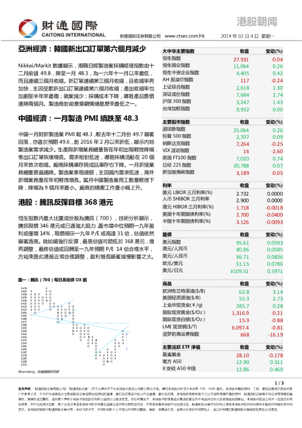 港股朝闻
