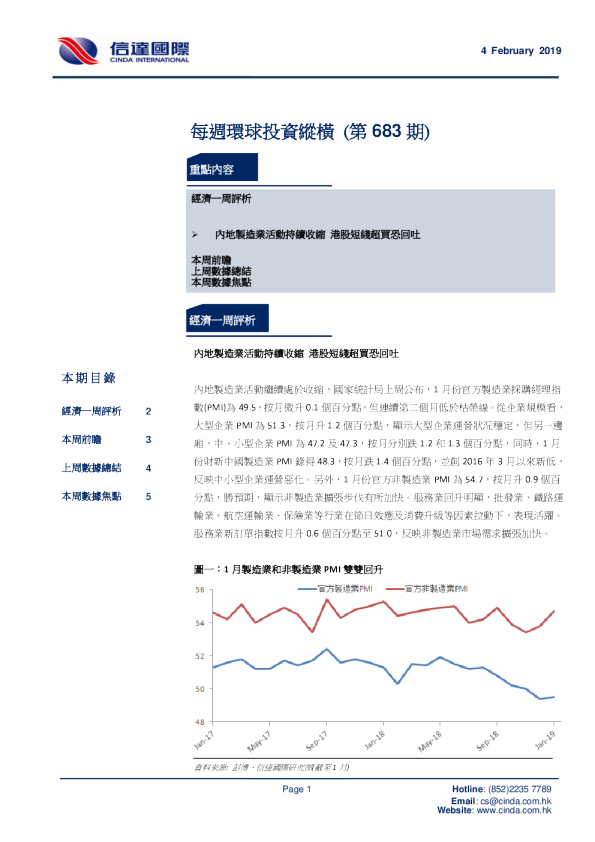 每周环球投资纵横（第683期）