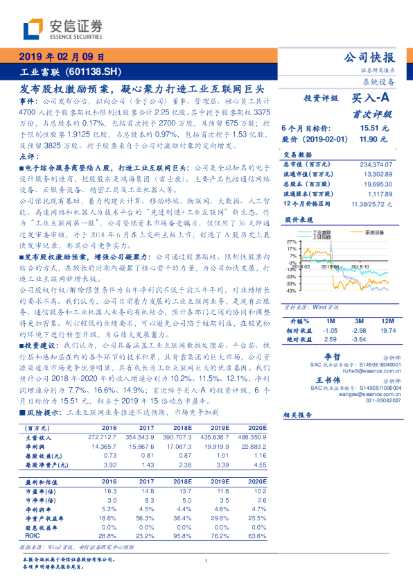 发布股权激励预案，凝心聚力打造工业互联网巨头