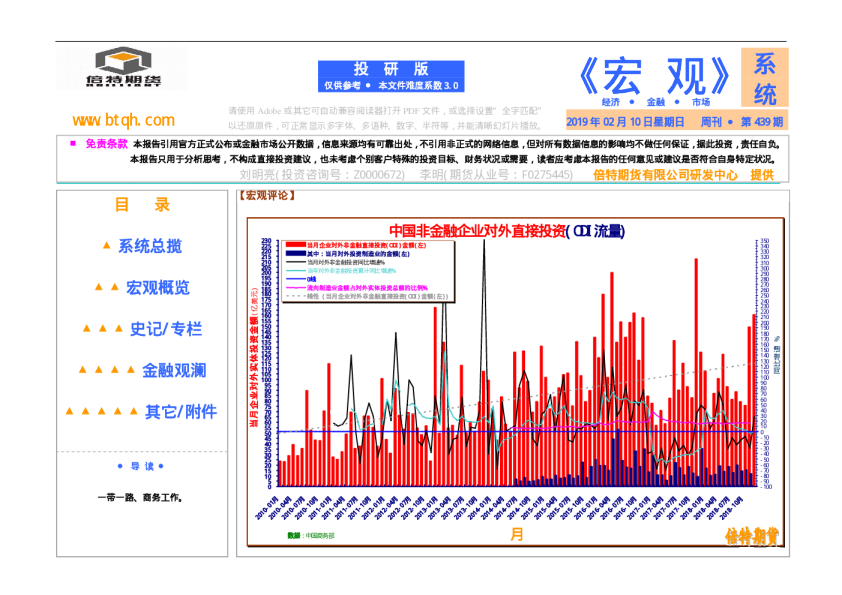 宏观周报