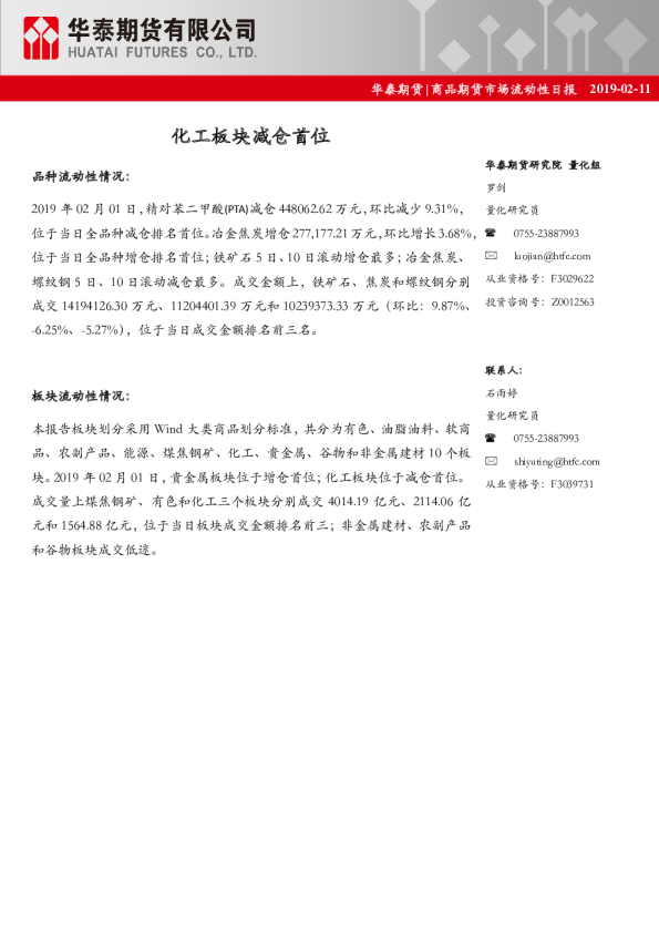 商品期货市场流动性日报：化工板块减仓首位