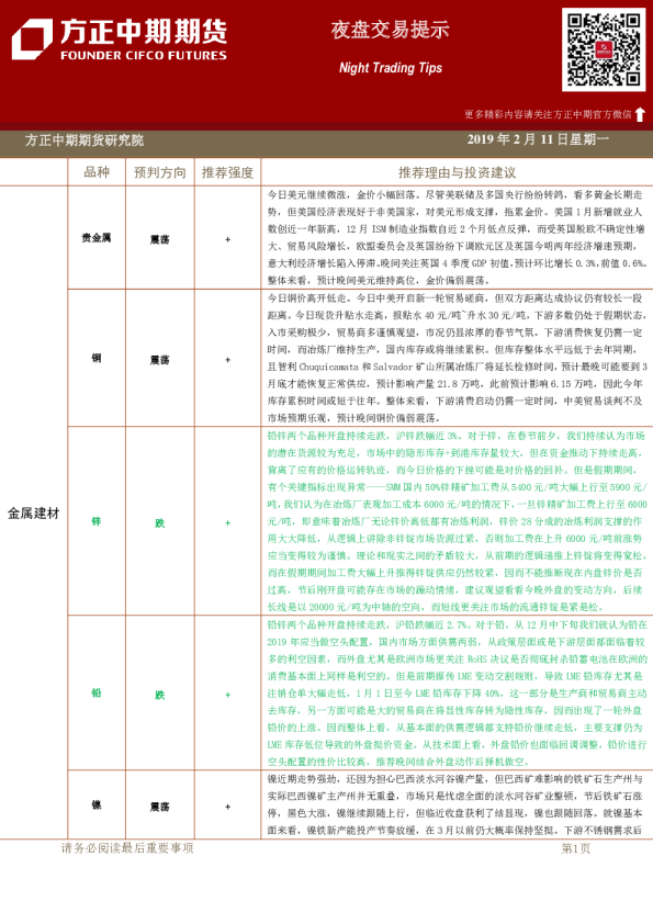 夜盘交易提示