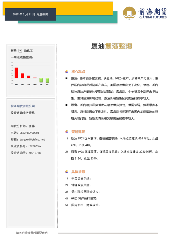 周度报告：原油震荡整理
