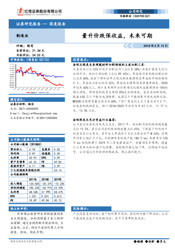 量升价跌保收益，未来可期