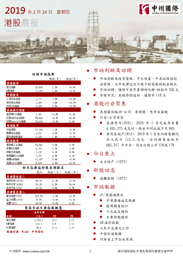 中州国际港股晨报