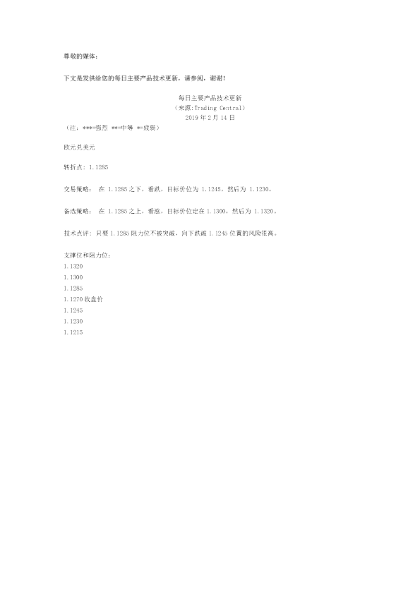 每日主要产品技术更新