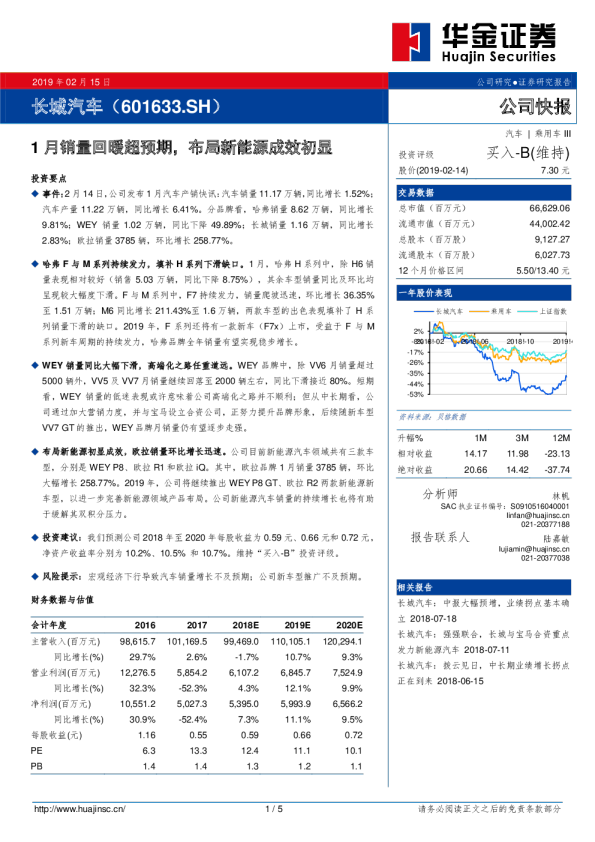 1月销量回暖超预期，布局新能源成效初显