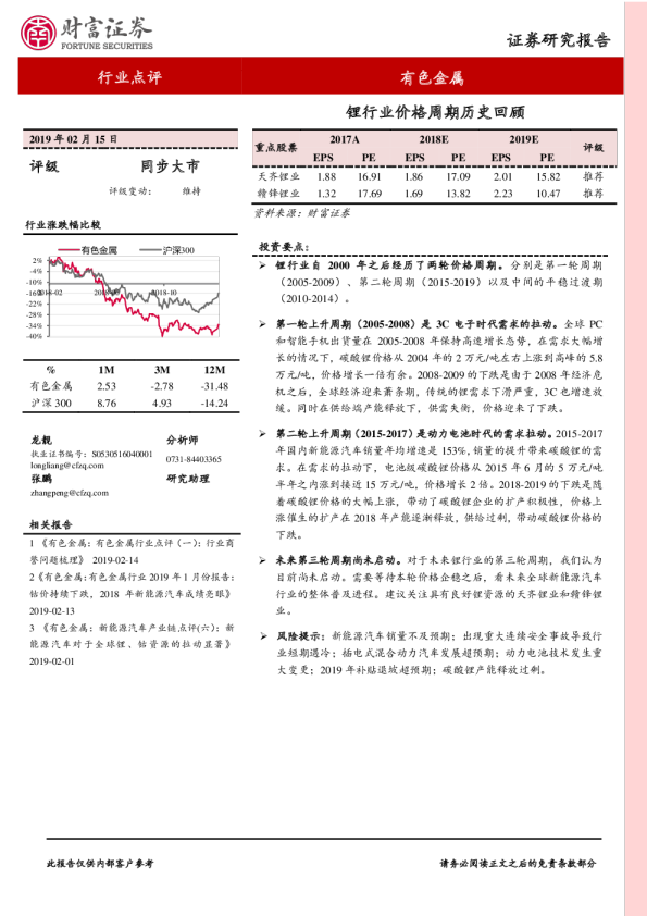 有色金属行业点评：锂行业价格周期历史回顾