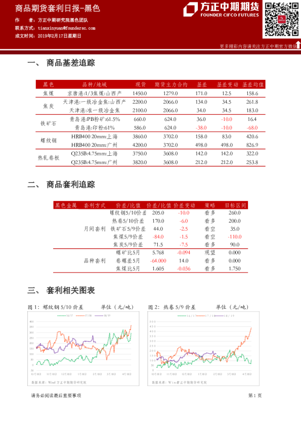 商品期货套利日报-黑色