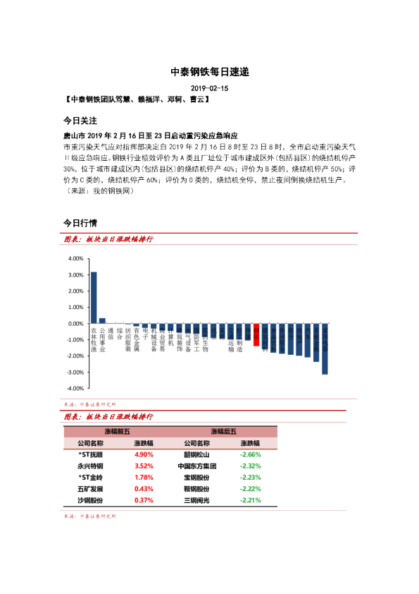 中泰钢铁每日速递