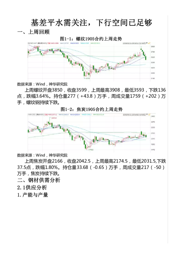 基差平水需关注，下行空间已足够