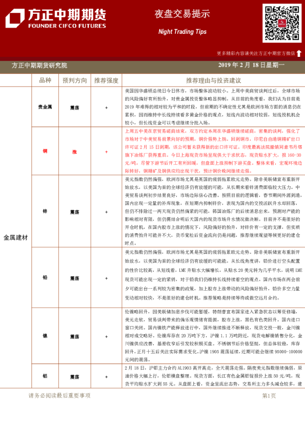 夜盘交易提示